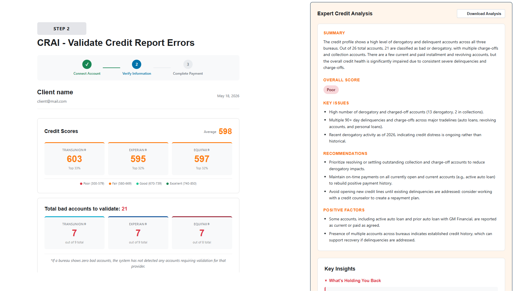 Interfaz del panel de control de usuario para Credit Optimizer
